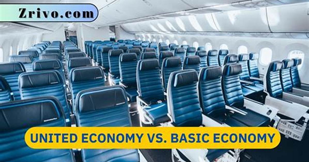 What Is United Economy vs Economy Fully Refundable? |