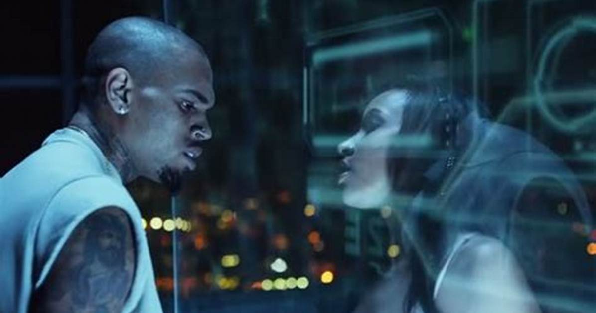 Who Chris Brown Was Romantically Involved with: a Comprehensive Guide
