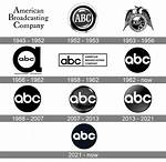 Who Owns Abc? – Abc Company History