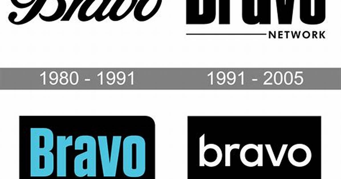 Who Owns Bravo? – Bravo Company History
