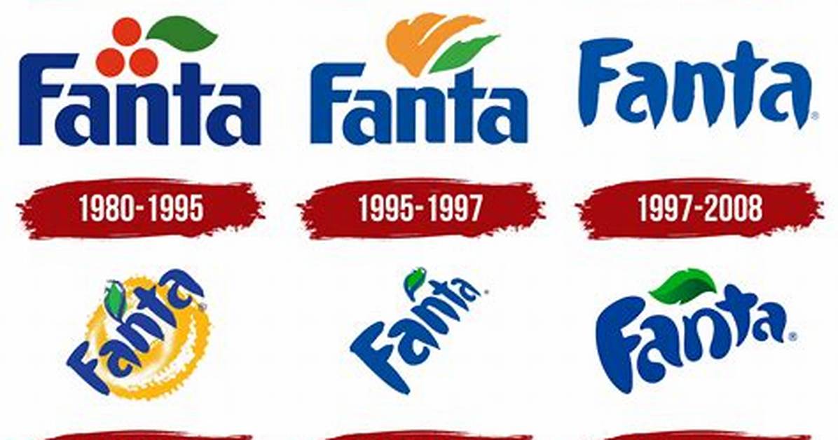 Who Owns Fanta? – Fanta Company History