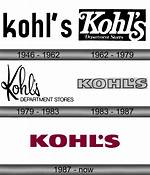 Who Owns Kohls? – Kohls Company History