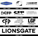 Who Owns Lionsgate? – Lionsgate Company History