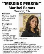 Who Was Maribel Ramos? Find out Her Wikipedia and Family Details