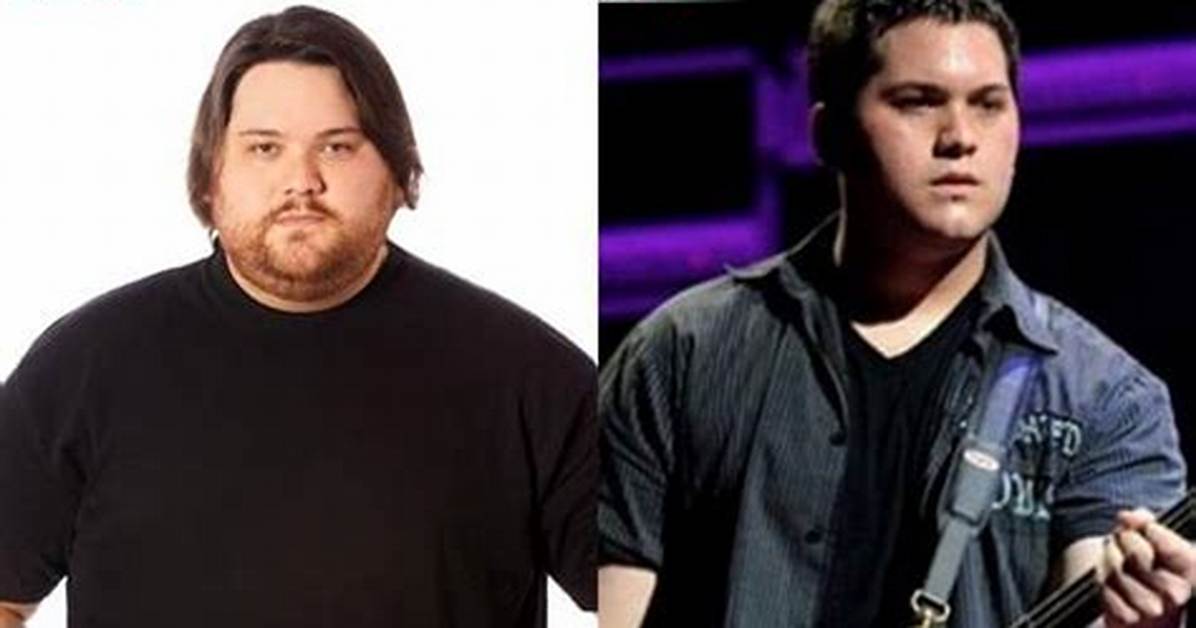 Wolfgang Van Halen Weight Loss Photos: a Transformative Journey