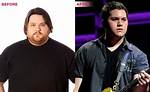 Wolfgang Van Halen Weight Loss Photos: a Transformative Journey