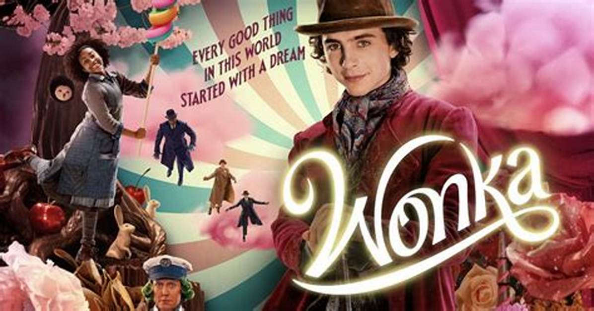 Wonka Cast Net Worth – Richest Cast Members Salary