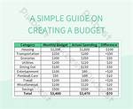 Your Guide to Efficient Budgeting Made Easy in 2024