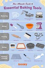 Your Ultimate Guide to Baking and Cooking Delights