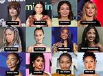 Youthful Fortune: Richest Young Female Actresses