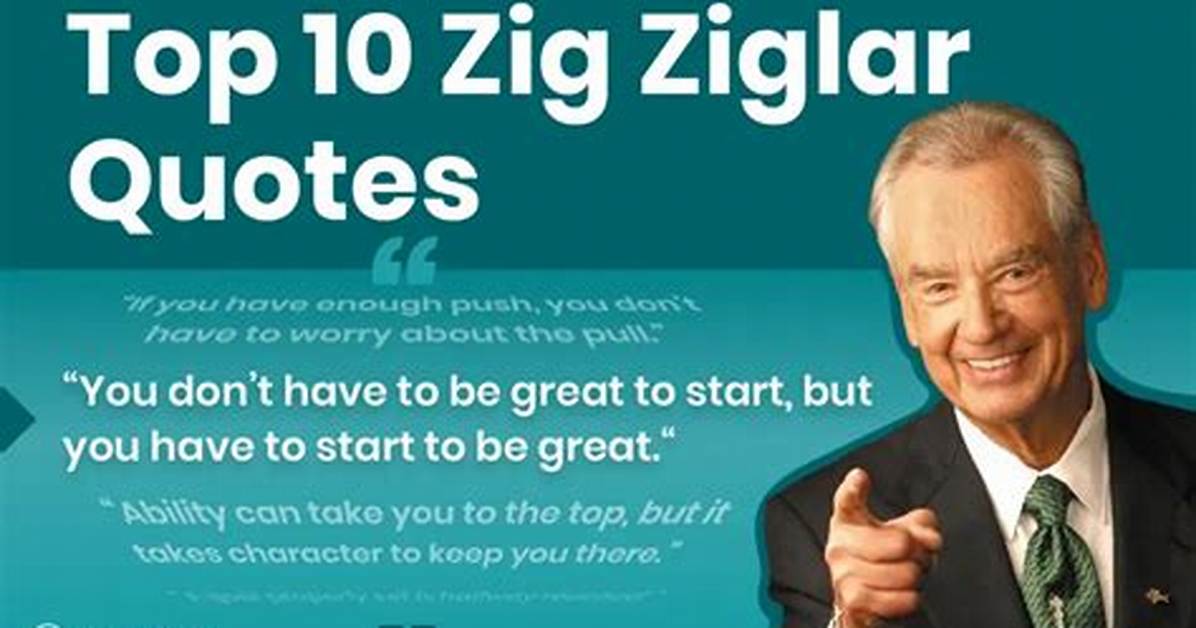 Zig Ziglar Success Quotes to Make You a Better Entrepreneur