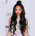 Zola Ivy Murphy, Biographical Information, Boyfriend, Siblings, and Parents